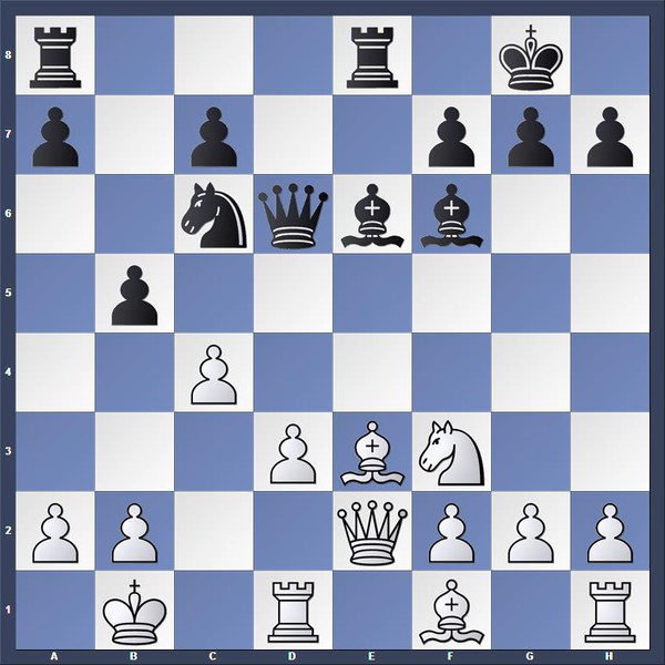 111.2 Gligoric