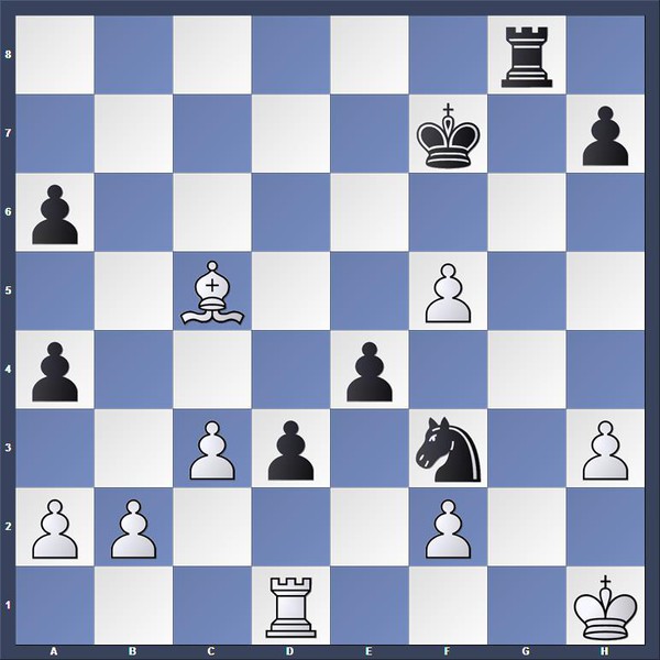 114.2 Ivkov