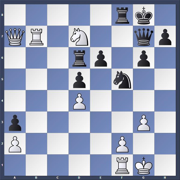 125.2 Wiel