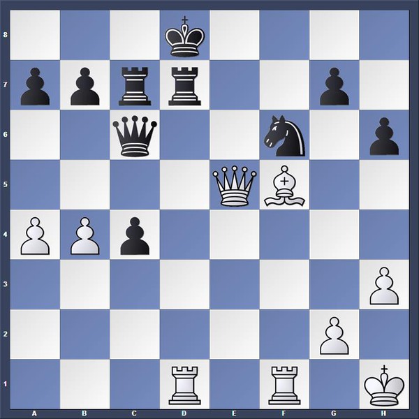 129.2 Fischer